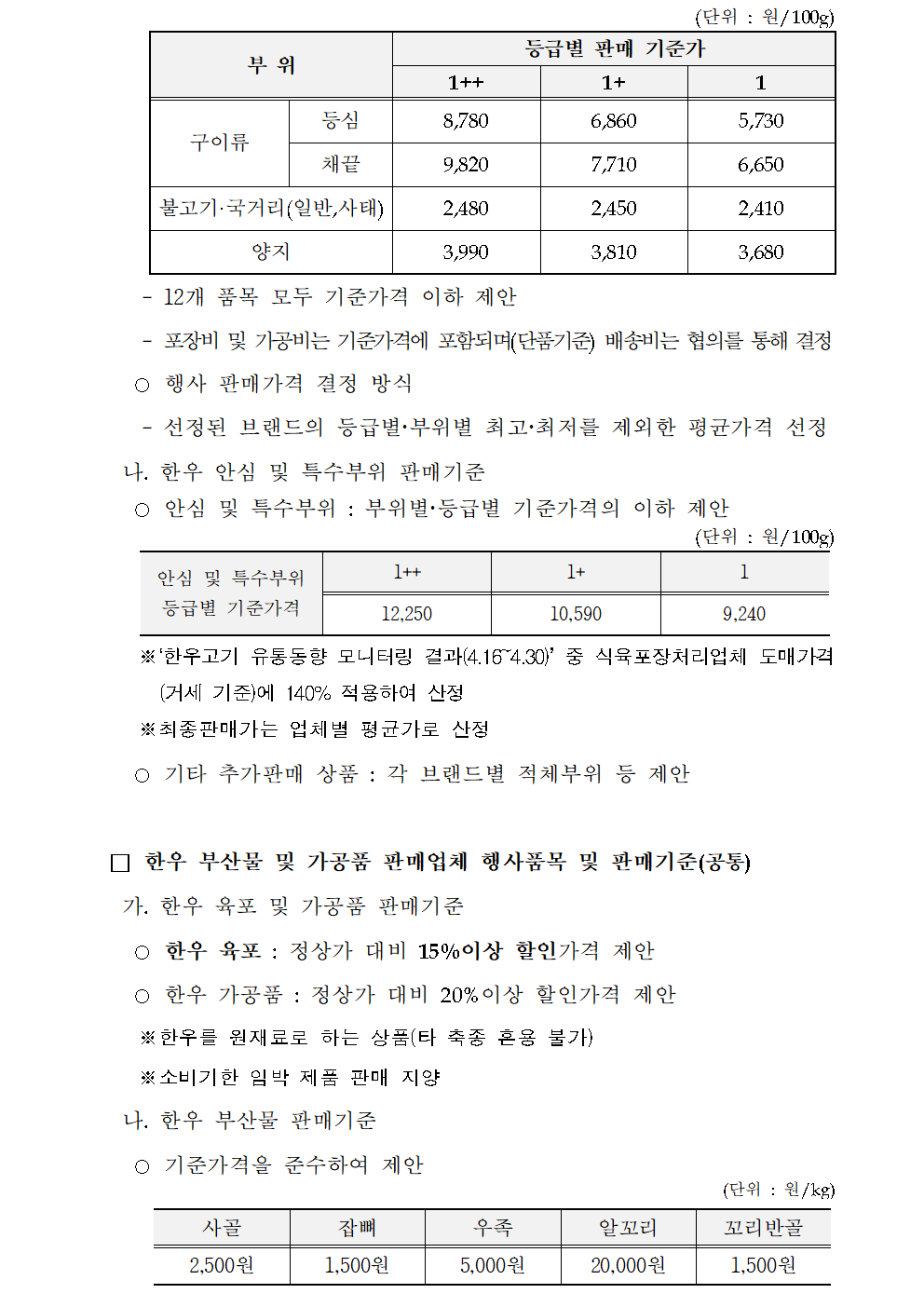 한우자조금관리위원회
